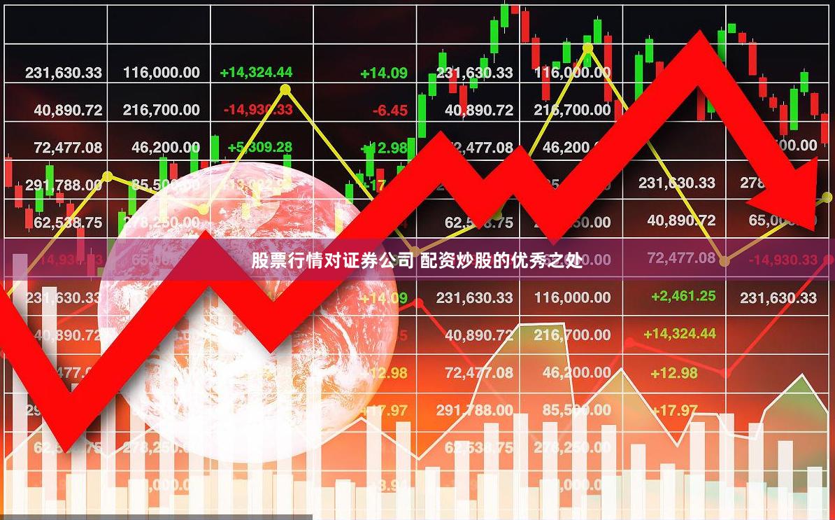股票行情对证券公司 配资炒股的优秀之处