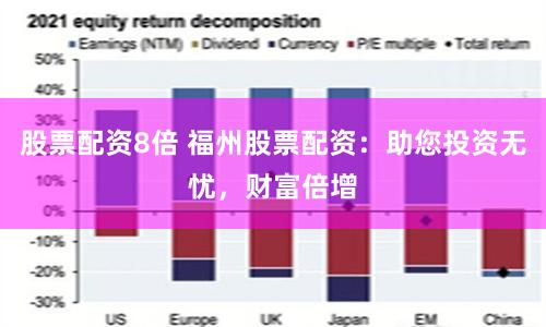 股票配资8倍 福州股票配资：助您投资无忧，财富倍增