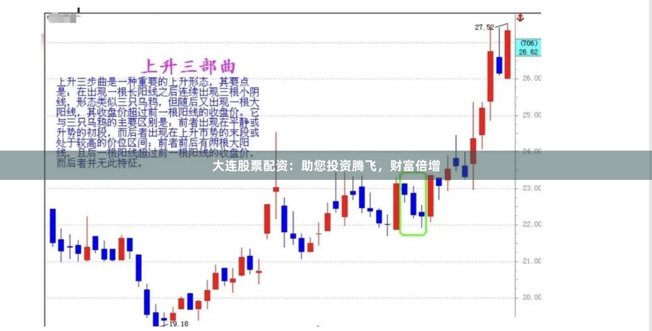 大连股票配资：助您投资腾飞，财富倍增