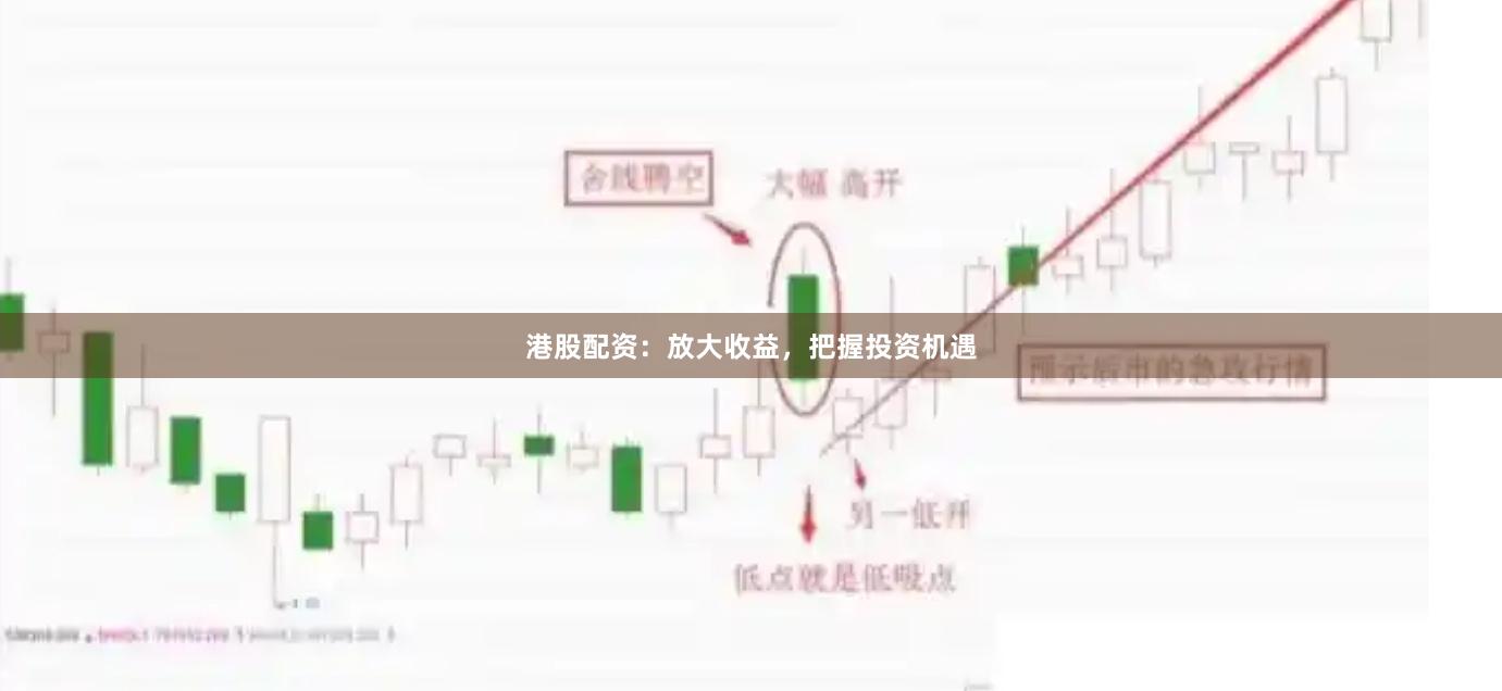 港股配资：放大收益，把握投资机遇