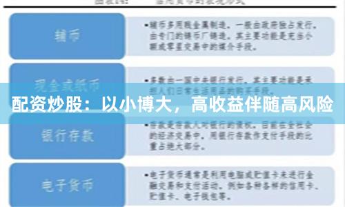 配资炒股：以小博大，高收益伴随高风险