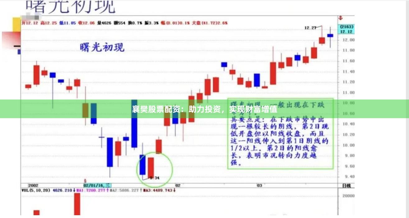 襄樊股票配资：助力投资，实现财富增值