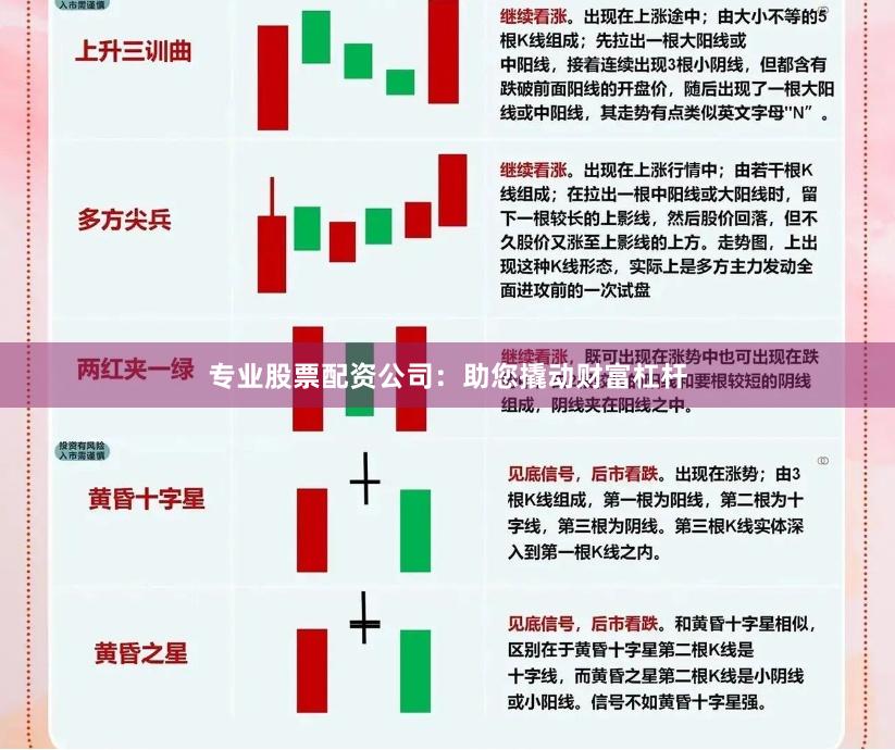 专业股票配资公司：助您撬动财富杠杆