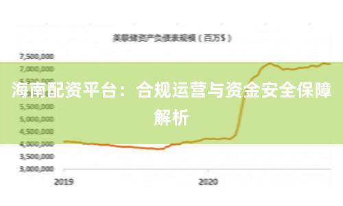 海南配资平台：合规运营与资金安全保障解析