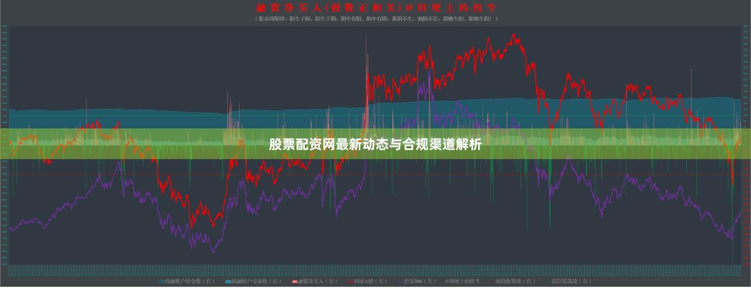 股票配资网最新动态与合规渠道解析
