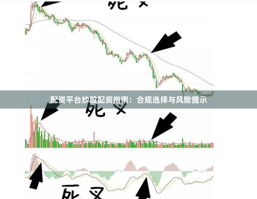 配资平台炒股配资指南：合规选择与风险提示