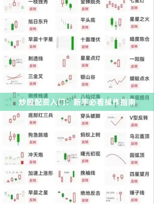 炒股配资入门：新手必看操作指南