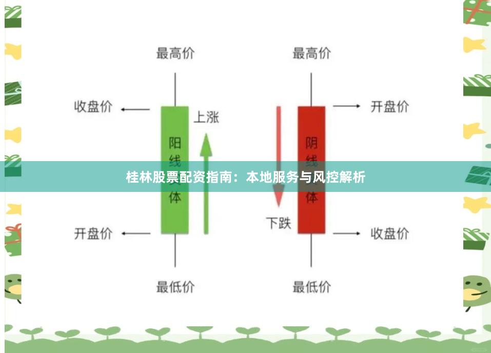 桂林股票配资指南：本地服务与风控解析