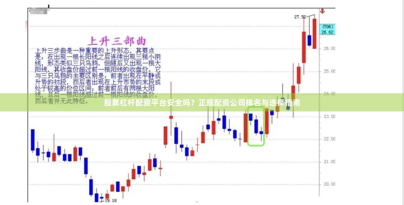 股票杠杆配资平台安全吗？正规配资公司排名与选择指南